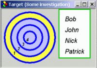 Target window of SociometryPro